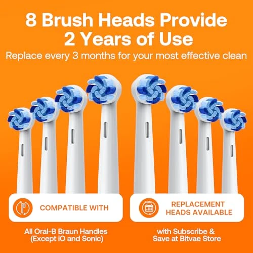 Rotating Electric Toothbrush with 8 Brush Heads — Electric Toothbrush, Bitvae