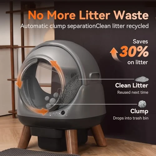 Self Cleaning Litter Box for Multiple Cats — Self-Cleaning Litter Box, Coziley