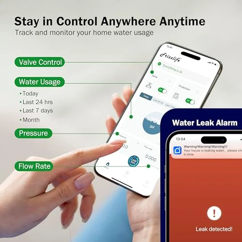 Smart Water Monitor and Automatic Shutoff — Water Shut Off Valve, FRIZZLIFE
