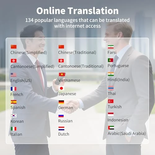 Voice Recorder with Playback, 80GB Memory, Real-Time Transcription and AI Summary — Translator Device, Mipeggy