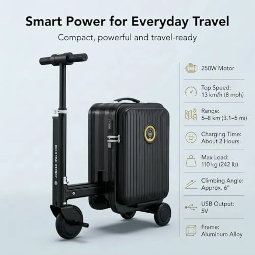 Electric Carry-On Luggage — Smart Luggage, Generic