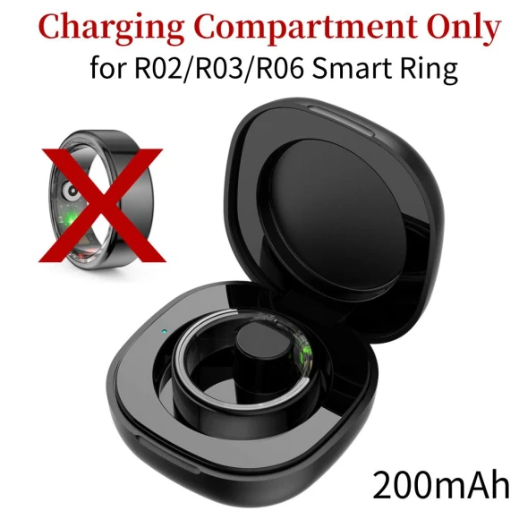 Smart Ring — Smart Ring, Good Household Items