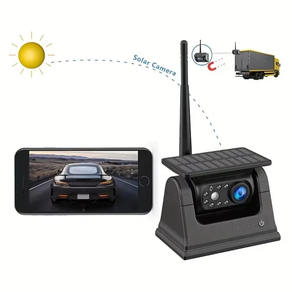 Solar Wireless Backup Camera System with Real-Time Monitoring — Backup Camera