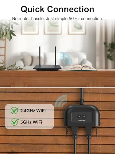 Outdoor Smart Plug with Dual Independently Controlled Outlets — Smart Plug, EIGHTREE