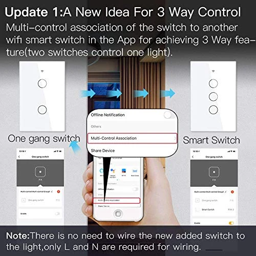 WiFi Smart Wall Light Switch — Smart Switch, MoesGo