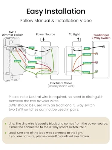 3 Way Dimmer Switch — Smart Switch, GHome Smart