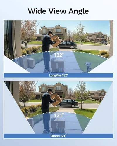 4K PoE Security Camera System — Security Camera, LongPlus