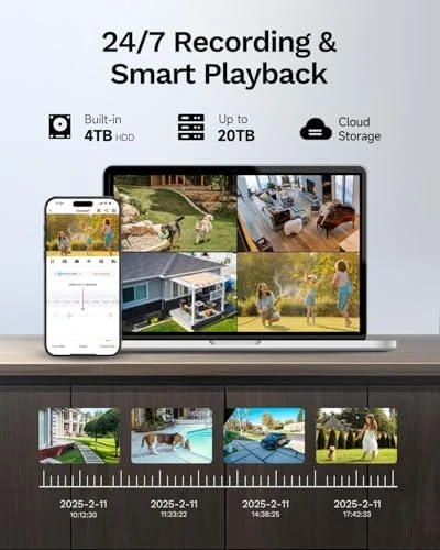 4K PoE Security Camera System — Security Camera, LongPlus