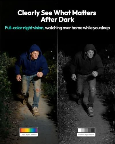 4K Wireless Outdoor Security Camera Kit — Security Camera, BOTSLAB