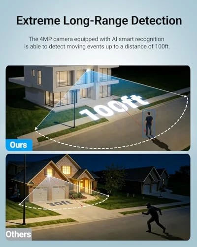 Cellular Security Camera with Solar Power and 360-Day Data — Security Camera, ZDSIOT