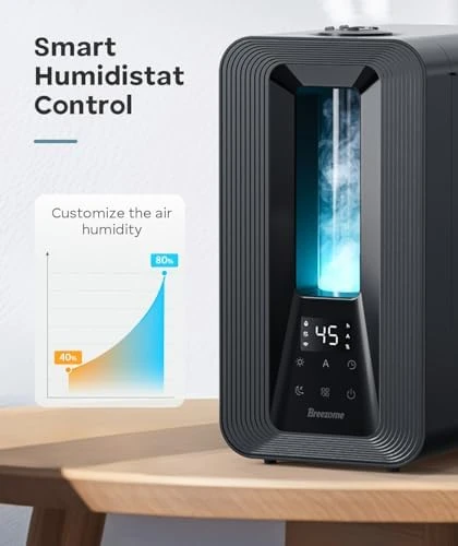 Cool Mist Top Fill Humidifier with Aroma Diffuser, Humidistat, Night Light — Humidifier, BREEZOME