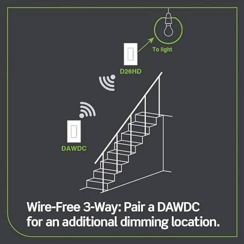 Decora Smart Dimmer Anywhere Companion — Smart Switch, Leviton