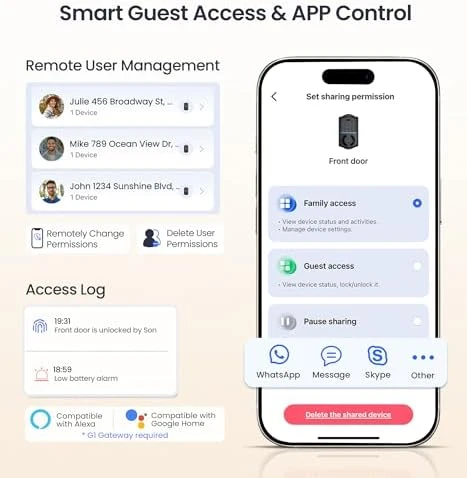 Fingerprint Smart Door Lock — Smart Lock, Veise