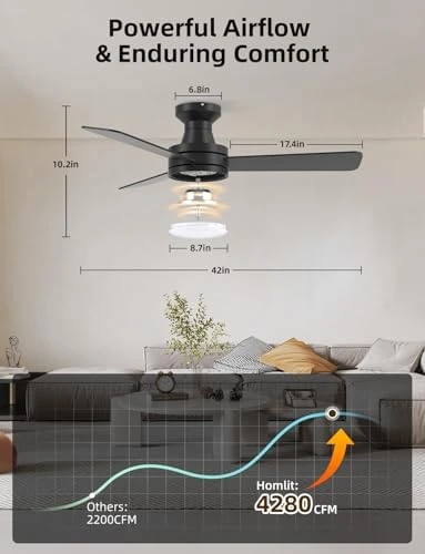 RGB Ceiling Fan with Light — Smart Fan, Homlit