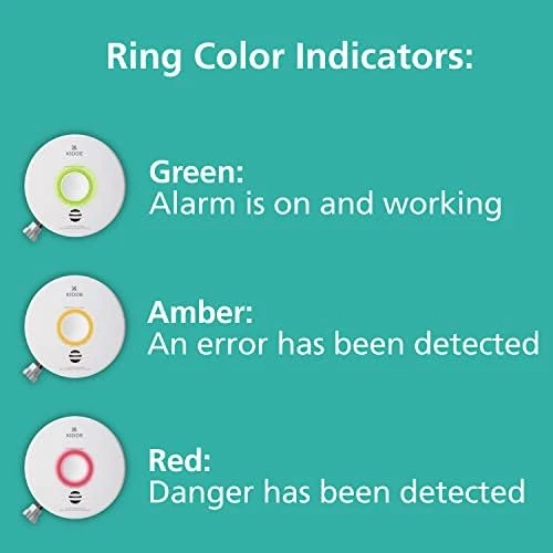 Smart Smoke Detector and Indoor Air Quality Monitor — Air Quality Monitor, Kidde