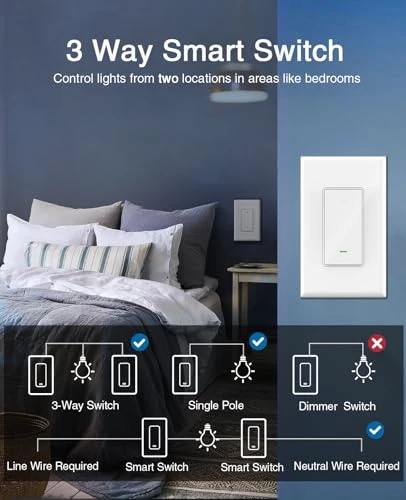 Smart Switch, 3 Way Light Wi-Fi Switch — Smart Switch, GHome Smart