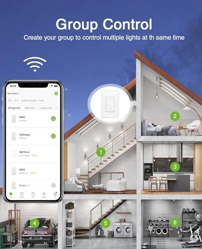 Smart Switch, 3 Way Light Wi-Fi Switch — Smart Switch, GHome Smart