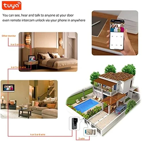 Video Doorbell Intercom System — Video Doorbell, AMOCAM