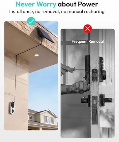 Wireless Doorbell Camera with Solar Panel — Video Doorbell, BOTSLAB