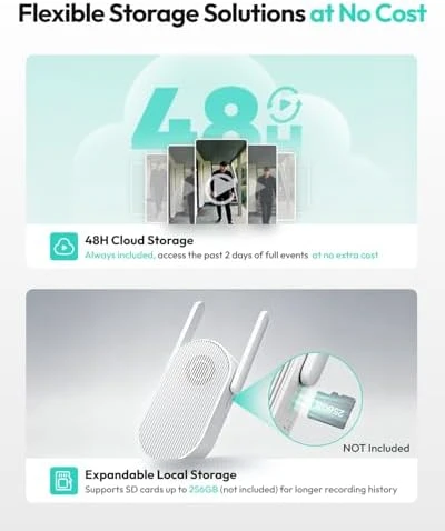 Wireless Doorbell Camera with Solar Panel — Video Doorbell, BOTSLAB