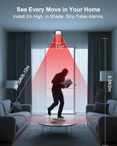 Wireless Home Security System — Security Monitoring, XUK