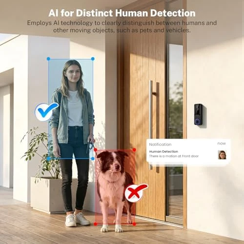 Wireless Wi-Fi Surveillance Camera with Doorbell — Video Doorbell, Crashirano