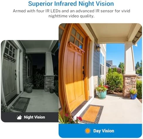 Wireless Wi-Fi Surveillance Camera with Doorbell — Video Doorbell, Crashirano