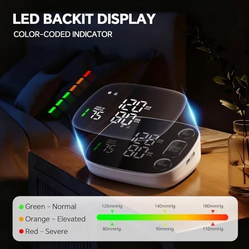 Automatic Upper Arm Blood Pressure Monitor with Bluetooth App Sync — Blood Pressure Monitor, Oklar