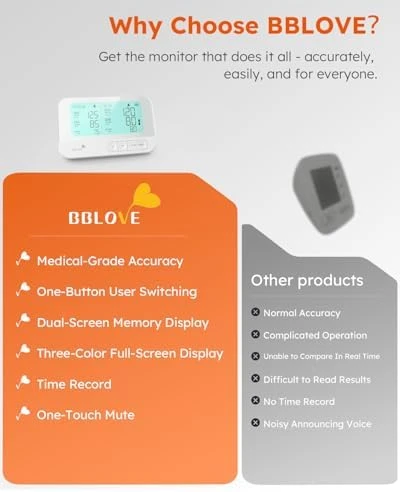 Automatic Upper Arm Blood Pressure Monitor — Blood Pressure Monitor, BBLOVE