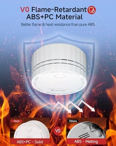 Carbon Monoxide Detector — Air Quality Monitor, HEIMAN