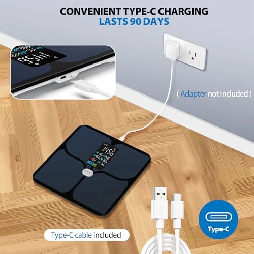 Digital Smart Bathroom Scale — Smart Scale, ABLEGRID