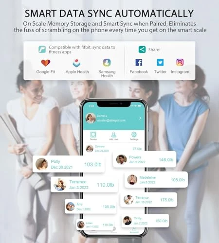 Digital Smart Bathroom Scale — Smart Scale, ABLEGRID