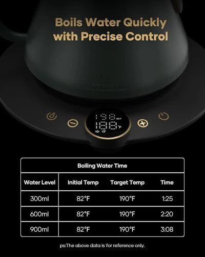 Gooseneck Electric Kettle — Electric Kettle, Cocinare