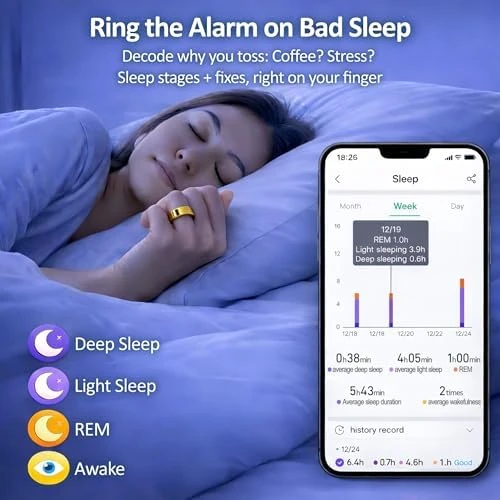 Health & Fitness Tracker Ring — Smart Ring, Aoyool