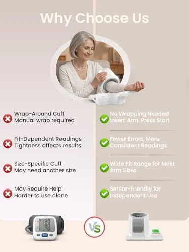 One-Touch Barrel-Type Upper Arm Blood Pressure Monitor — Blood Pressure Monitor, CAVN