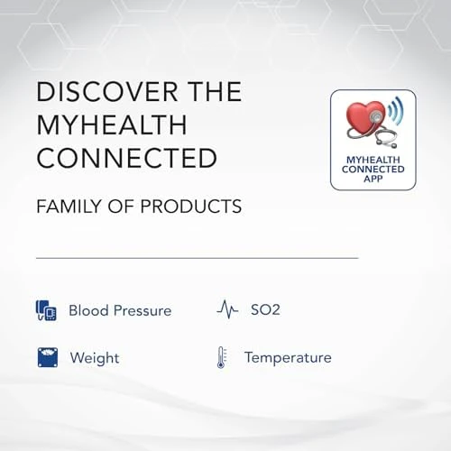 Premium Automatic Blood Pressure Monitor with Bluetooth and Extra-Large Display — Blood Pressure Monitor, Zewa