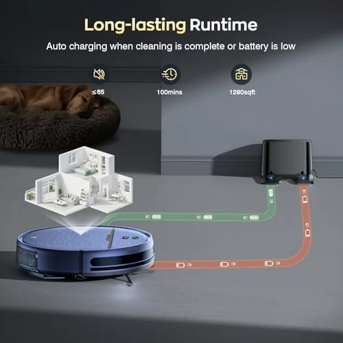 Robot Vacuum and Mop Combo — Robot Vacuum, iMartine