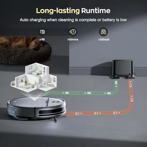 Robot Vacuum and Mop Combo — Robot Vacuum, iMartine