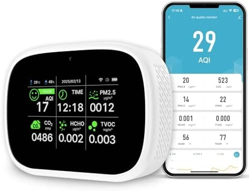 Smart Air Quality Monitor — Air Quality Monitor, Bcetasy