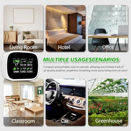 Smart Air Quality Monitor — Air Quality Monitor, Bcetasy