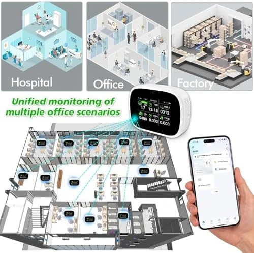 Smart Air Quality Monitor — Air Quality Monitor, Bcetasy