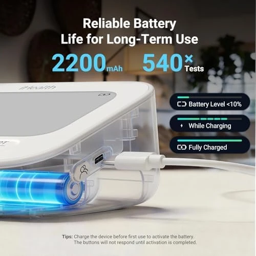 Smart Blood Pressure Monitor for Home Use — Blood Pressure Monitor, iHealth