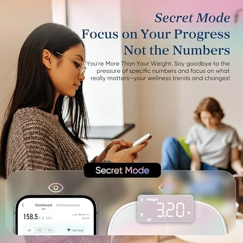 Smart Rechargeable Scale for Body Weight, BMI, Fat, Muscle Mass — Smart Scale, Etekcity