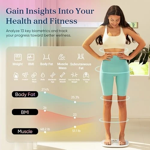 Smart Rechargeable Scale for Body Weight, BMI, Fat, Muscle Mass — Smart Scale, Etekcity
