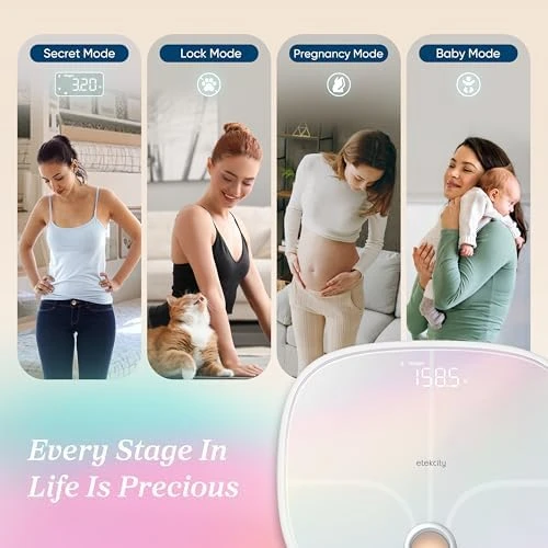 Smart Rechargeable Scale for Body Weight, BMI, Fat, Muscle Mass — Smart Scale, Etekcity