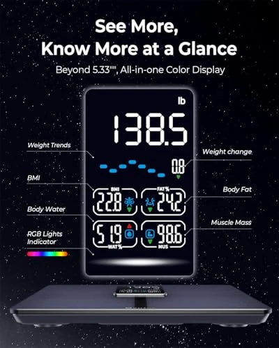 Smart Scale for Body Weight, BMI, Body Fat, Muscle Mass — Smart Scale, OVUTEK