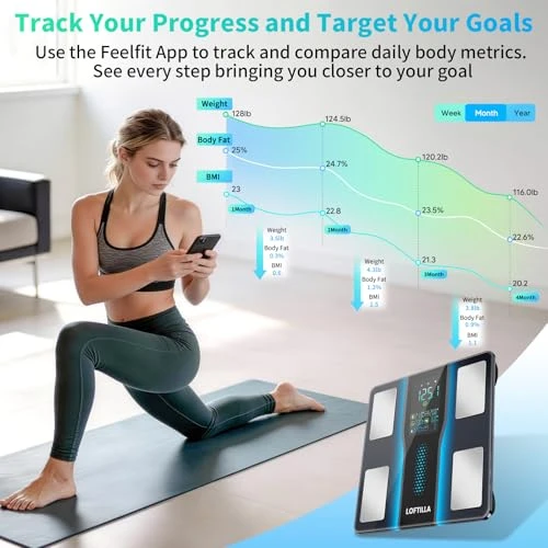 Smart Scale for Body Weight with BMI Body Fat Muscle Mass — Smart Scale, LOFTILLA