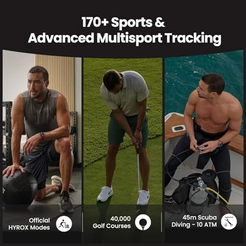 Smart Watch — Smart Watch, Amazfit