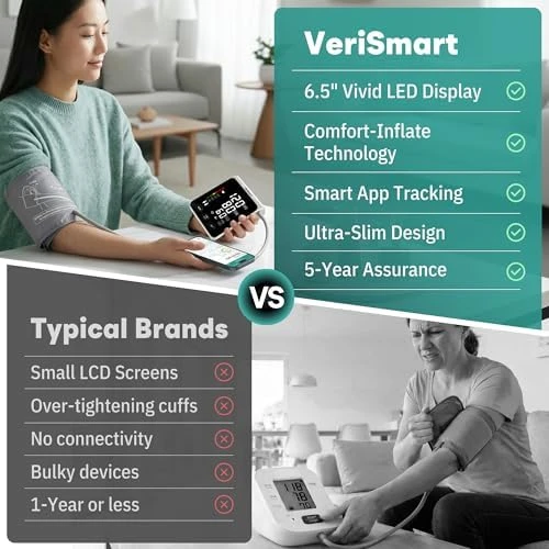 Wireless Upper Arm Smart Blood Pressure Monitor — Blood Pressure Monitor, VeriSmart