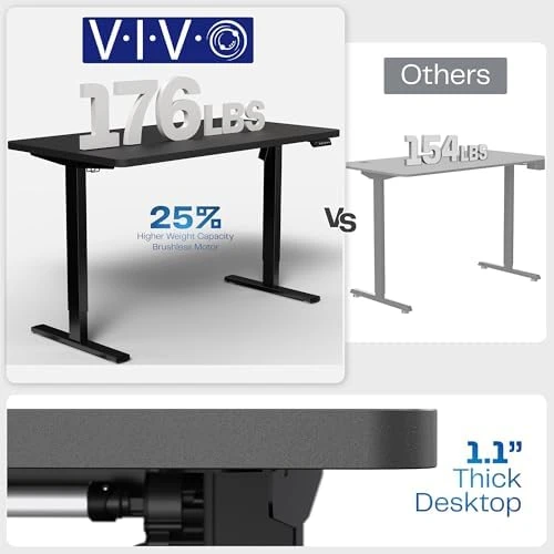 Electric Standing Desk — Standing Desk, VIVO
